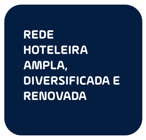 Belo Horizonte - BeFly Minascentro